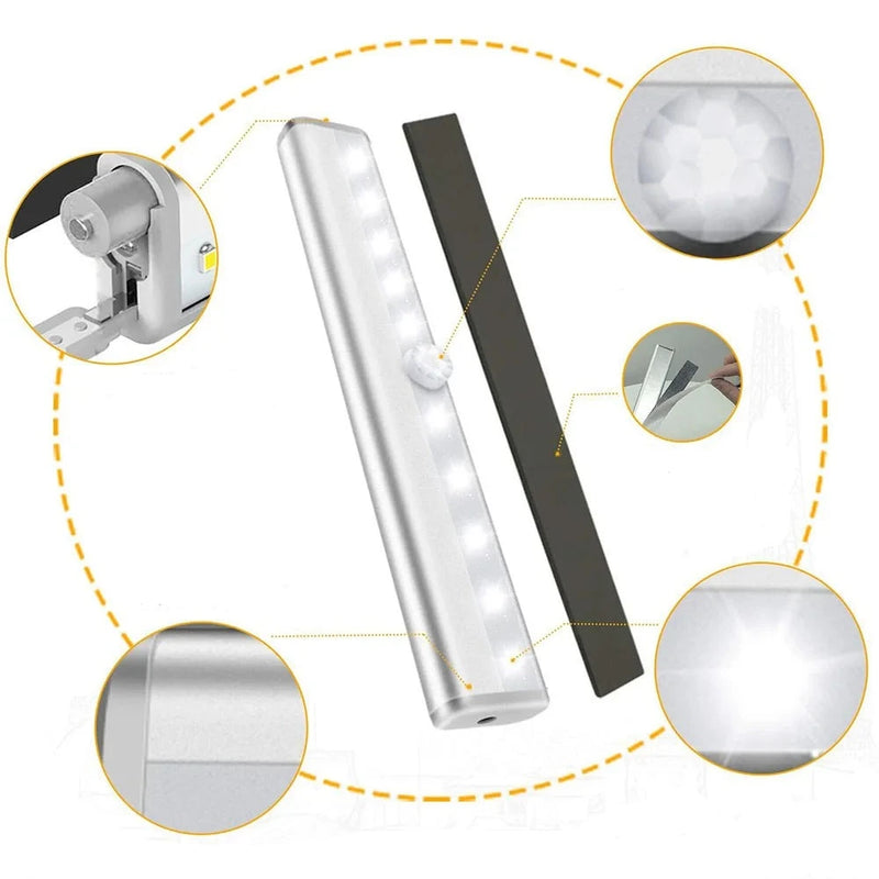 Led Inteligente com Sensor de Movimento FQ LED